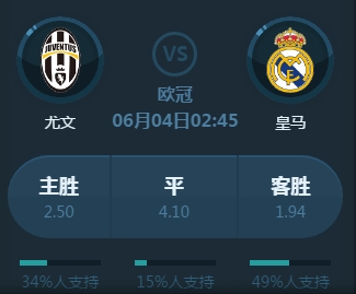 成为全球各